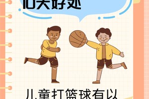 标题：儿童篮球启蒙训练的有效方法：科学指导与实践策略